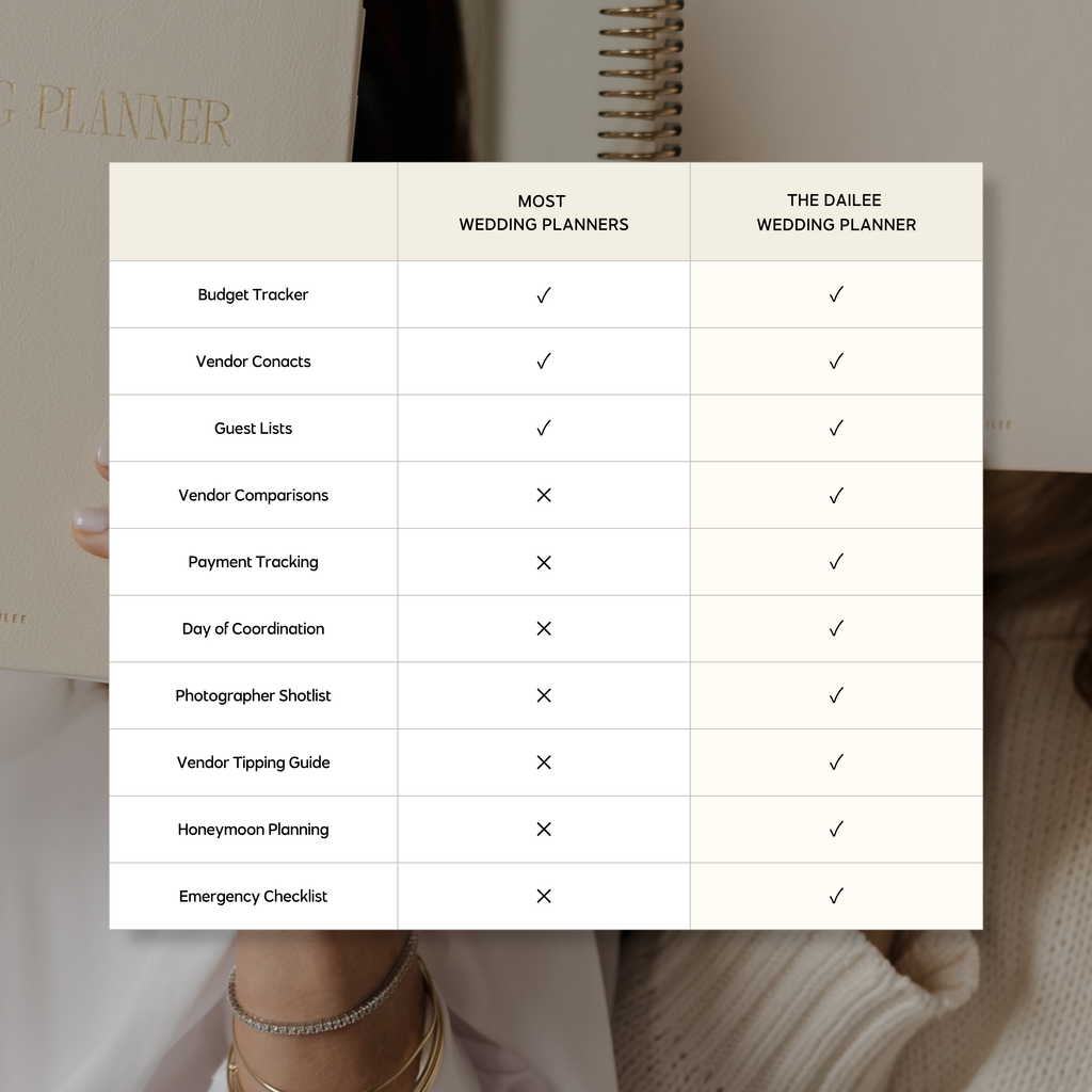 Student Productivity Planner & Organizer-GoldMiles